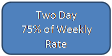 Rounded Rectangle: Two Day  75% of Weekly Rate